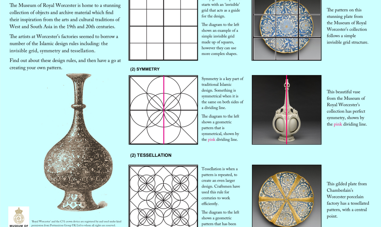 Museum of Royal Worcester | Create a geometric pattern